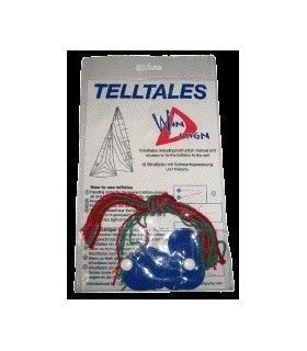 TellTales