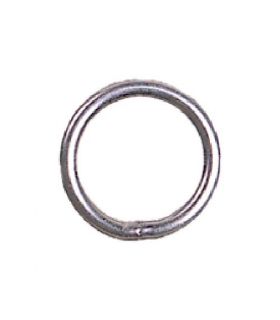 Stainless steel ring for...